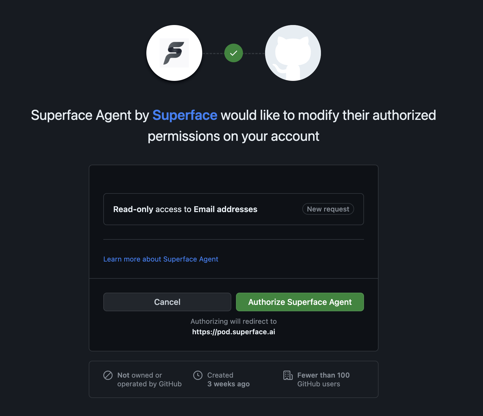 Authenticate the permissions on GitHub