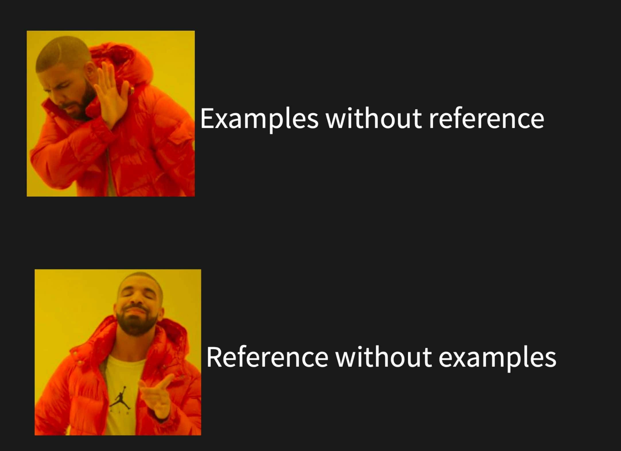 Don't: Examples without reference. Do: Reference without examples.